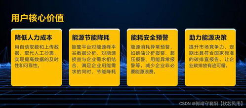 數(shù)字孿生工廠 智慧能源服務(wù)賦能企業(yè)節(jié)本增效